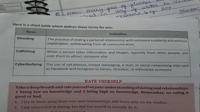 chapter on  dating and relationships  in 9th class book  tinder comments