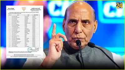 bjp election manifesto committee announced  rajnath singh to be the head