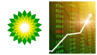 why bp share price is trending  how to invest in foreign stocks from india 