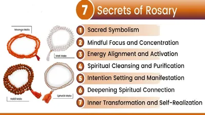 knowing 7 secrets of siddh rosary  sacred path to spiritual connection